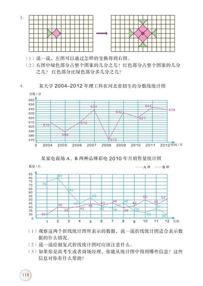 「9」.总复习(3)