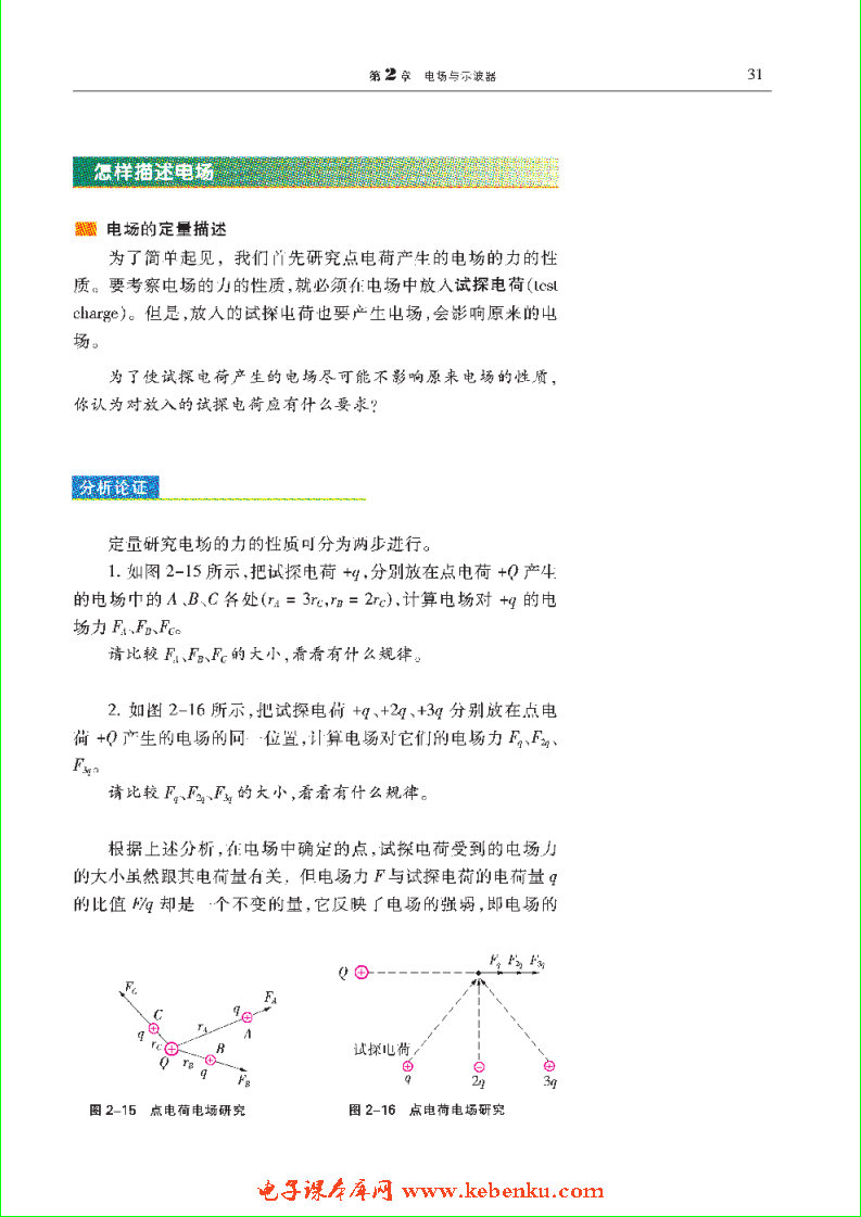 「2」.2 研究电场的力的性质(2)