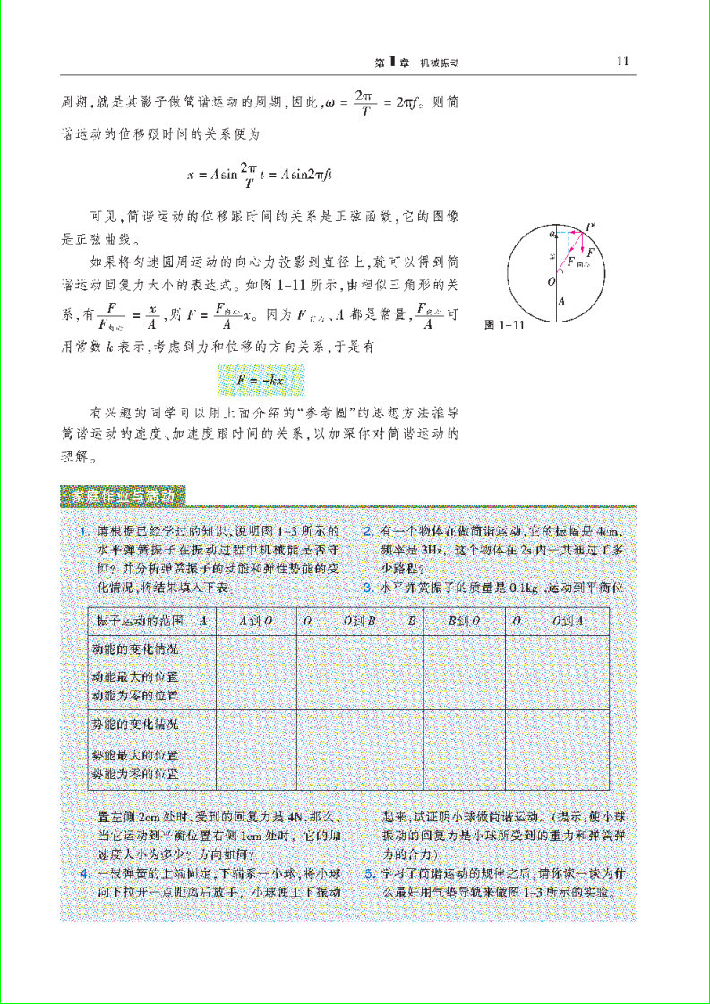 「1」.1 研究简谐运动(5)