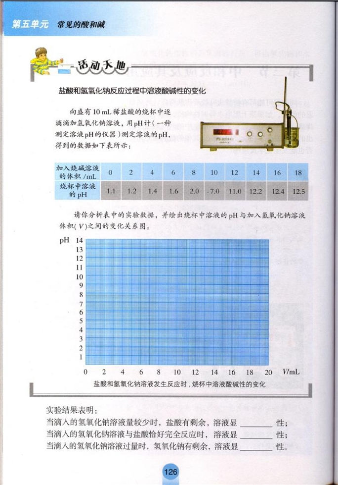 中和反应及其应用(2)