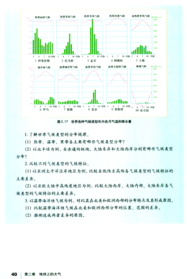 气压带和风带对气候的影响(3)