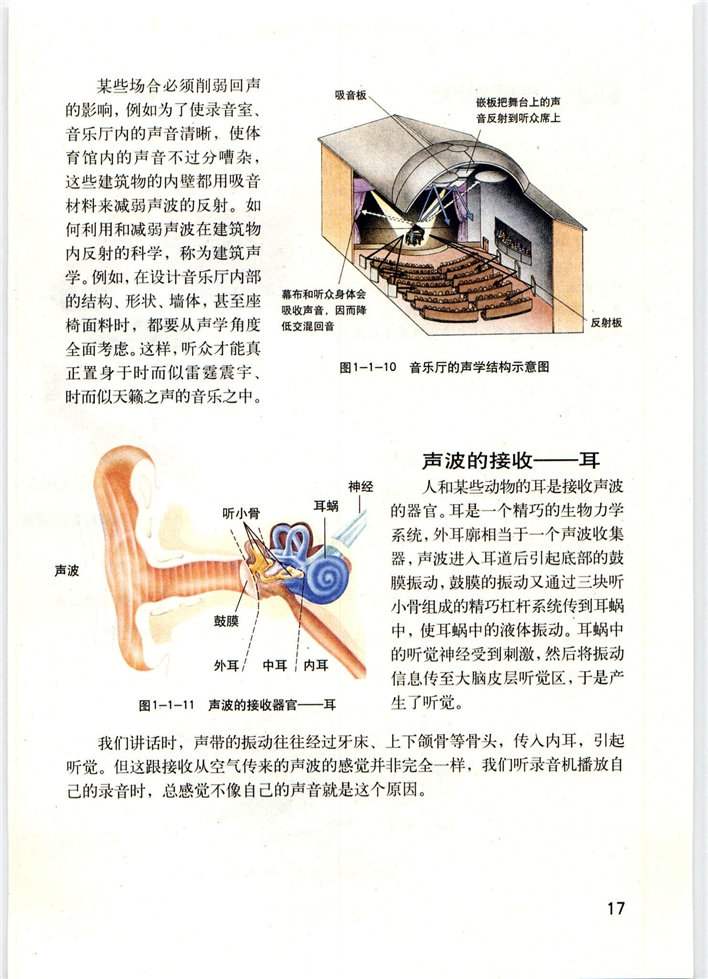 声波的产生和传播(4)