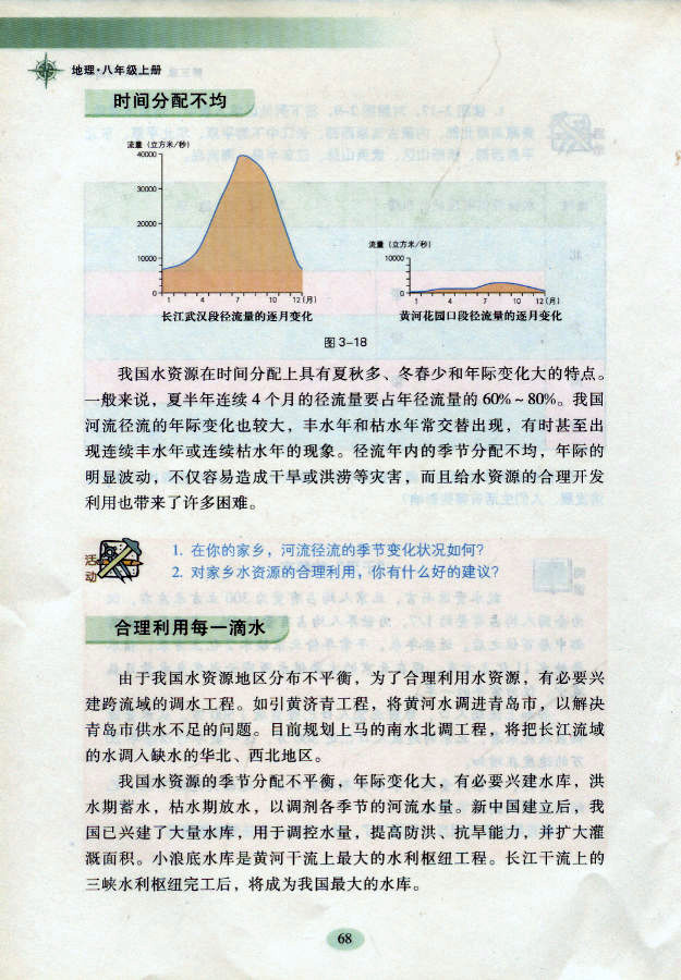 中国的水资源(3)