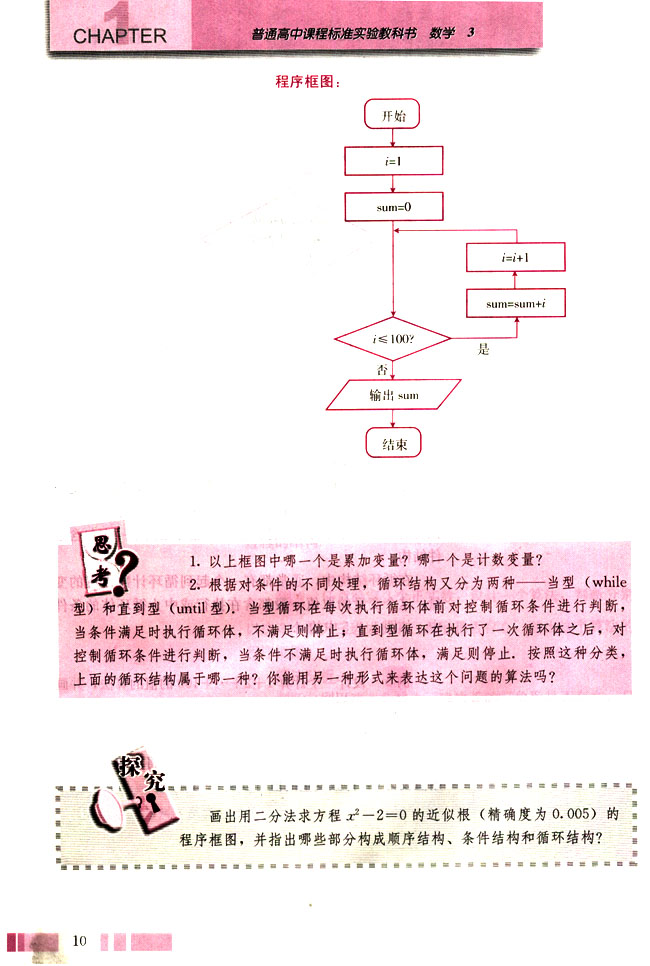 「1」.1.2 程序框图(6)