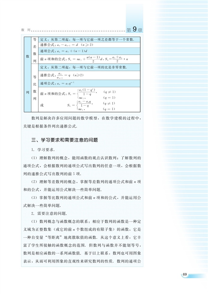 分期付款问题中的有关计算(6)