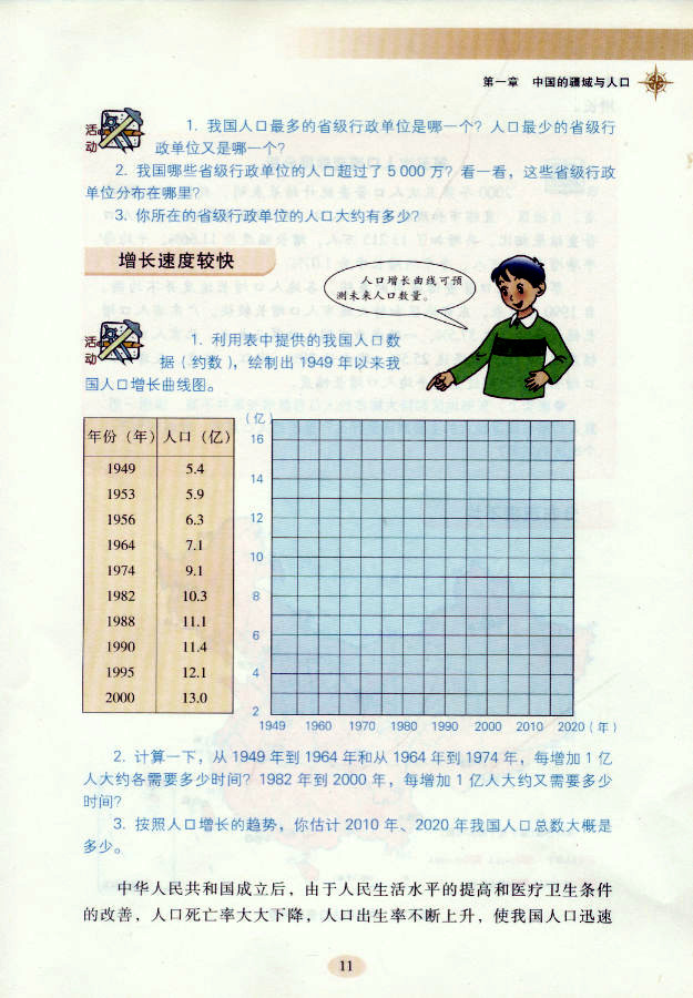 中国的人口(2)