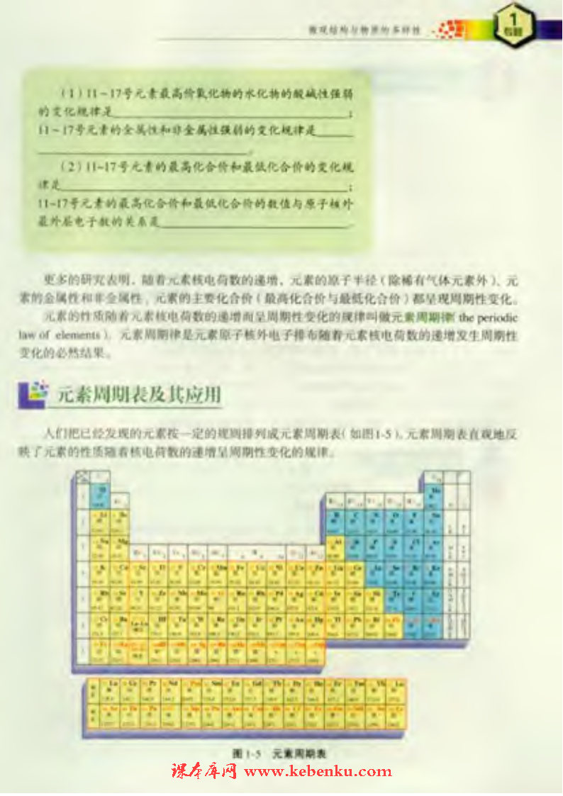 第一单元 核外电子排布与周期律(7)