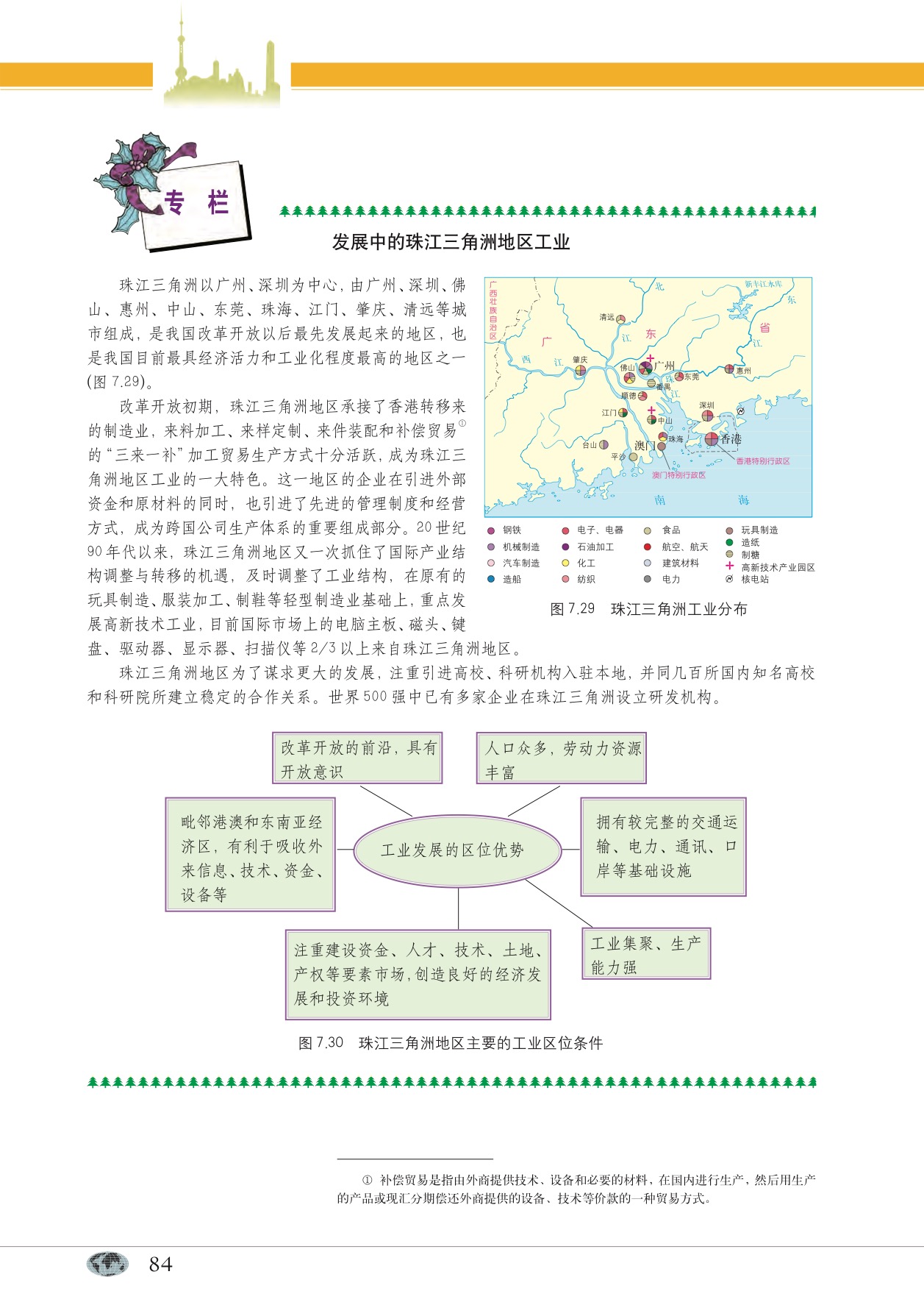 专题23 工业区位与工业区(10)