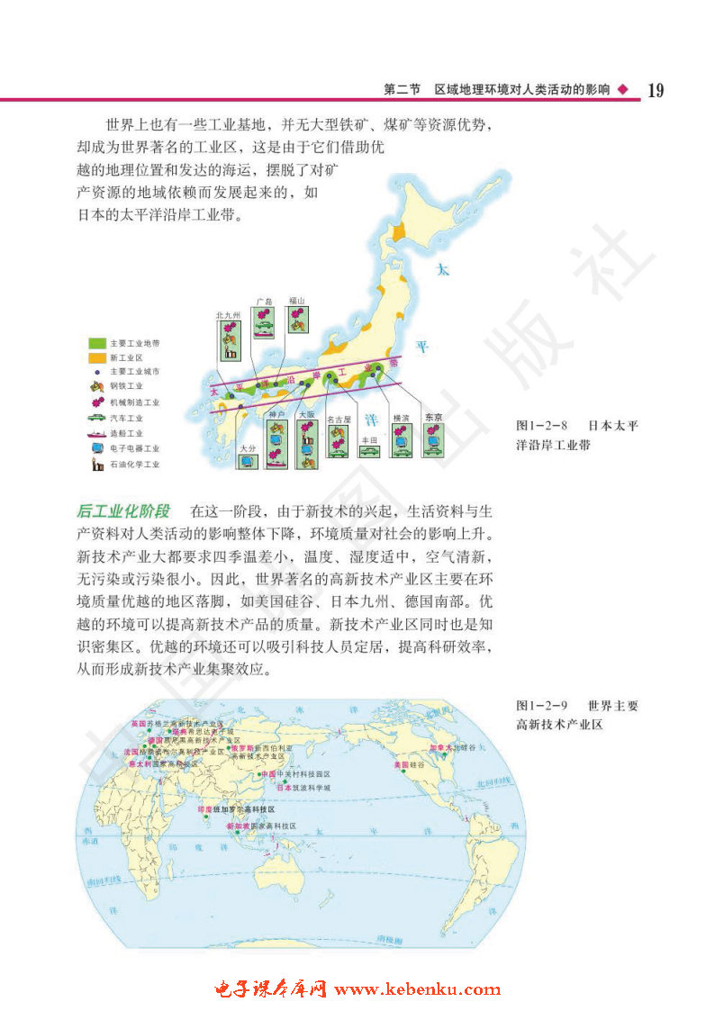 第二节 区域地理环境对人类活动的影(4)