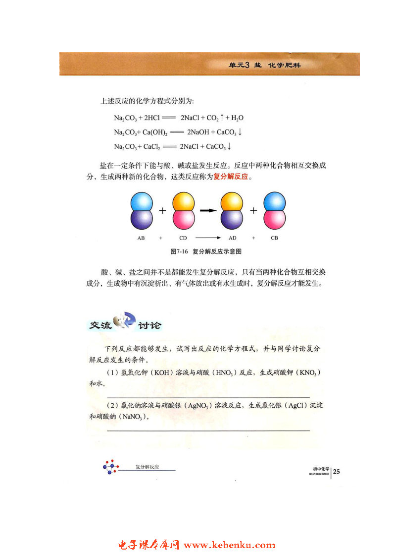 单元3 盐 化学肥料(5)