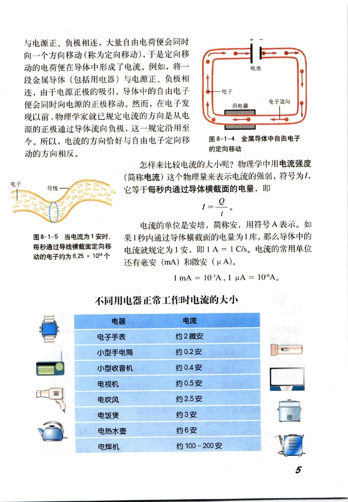 欧姆定律(2)