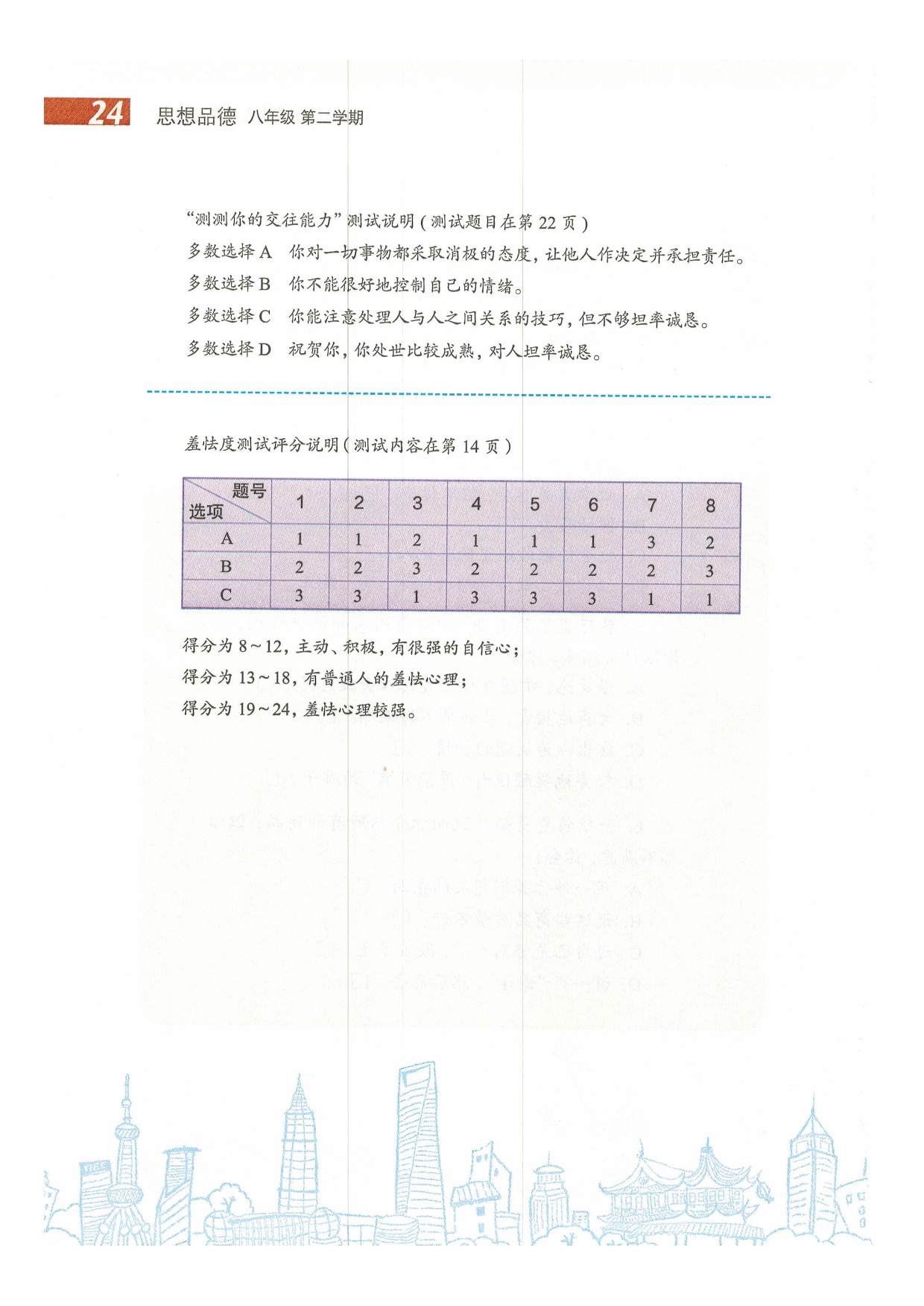 第五课 心有他人 学会交往(24)