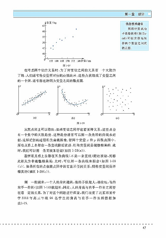 「1」.7 相关性(2)