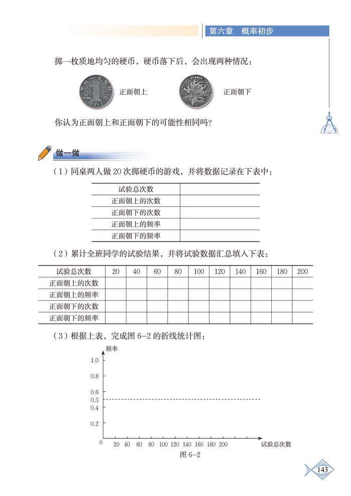 「6」.2 频率的稳定性(4)