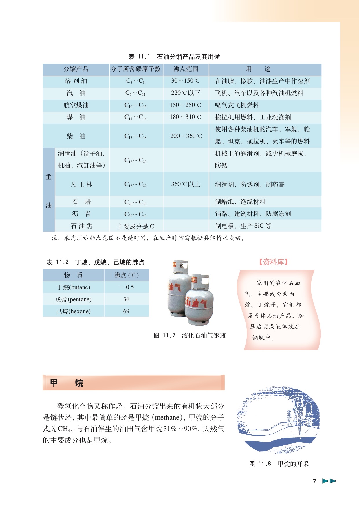 「11」.1 碳氢化合物的宝库——石油(5)