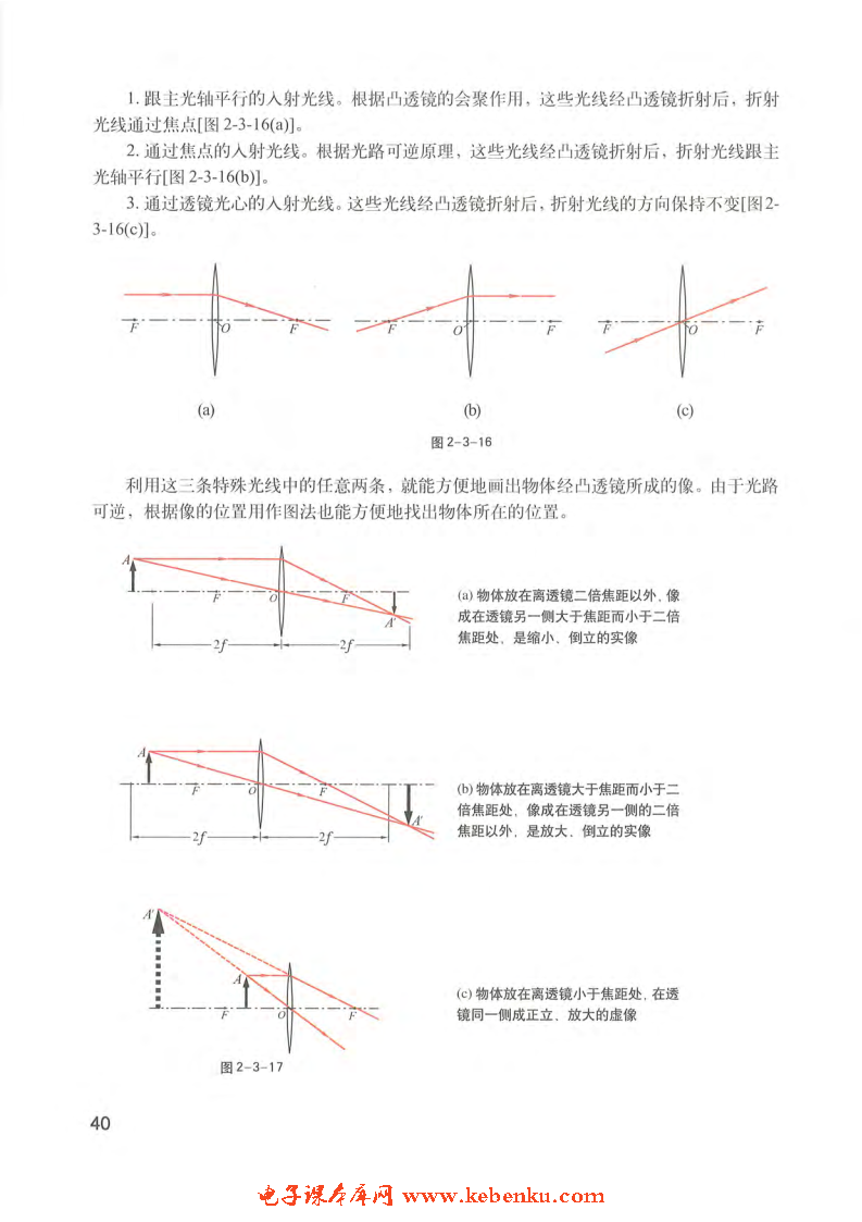 「2」.3 透镜成像(5)