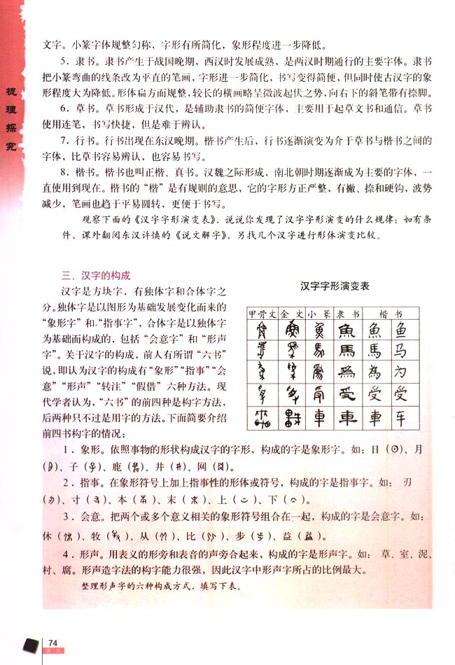 优美的汉字(2)