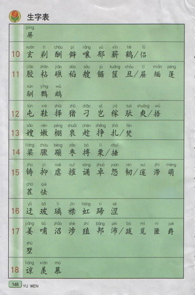 生字表(2)