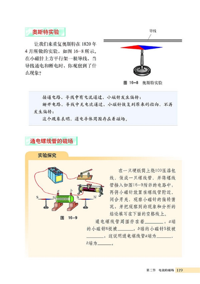 电流的磁场(2)