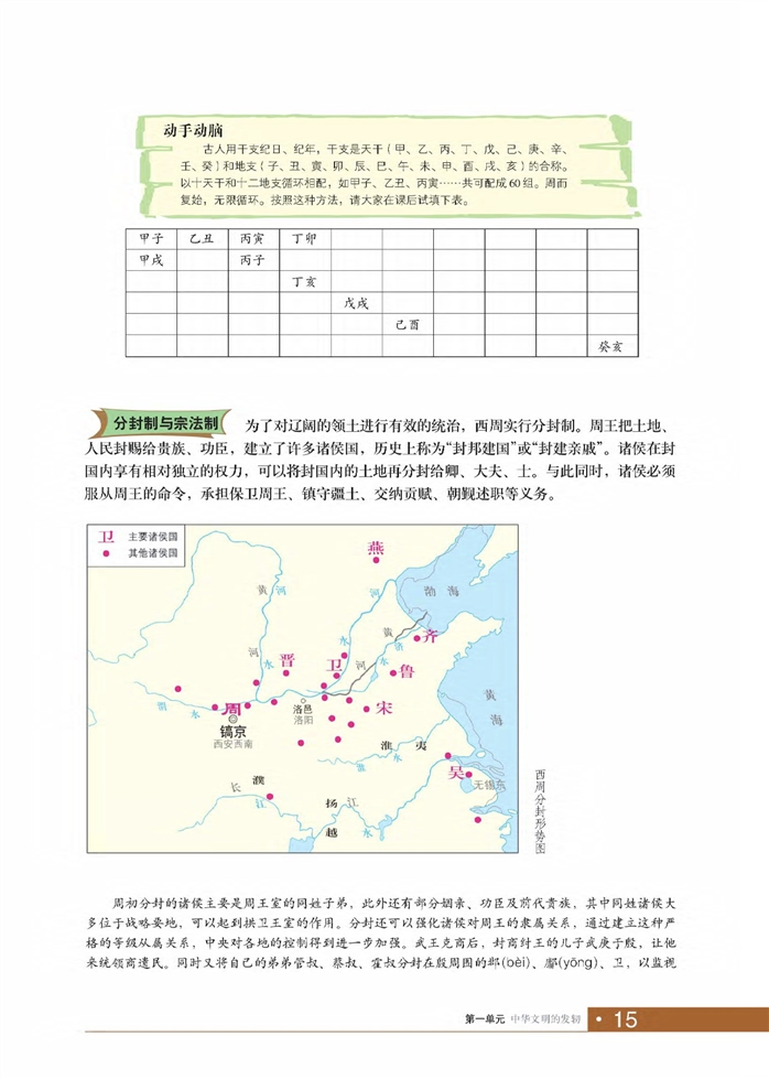 商周文化的瑰宝(3)