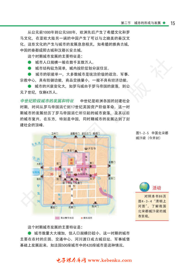 第二节 城市的形成与发展(4)