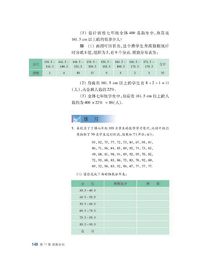 频数分布(7)