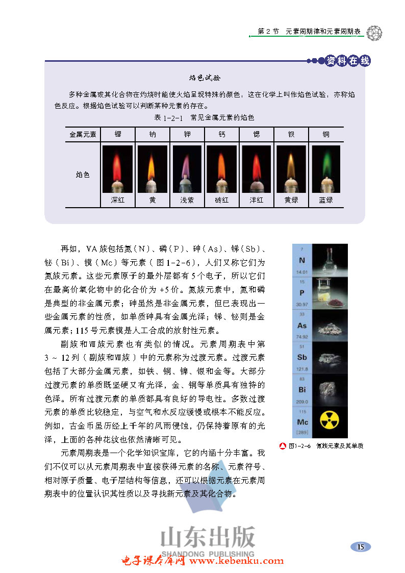 第2节 元素周期律和元素周期表(6)