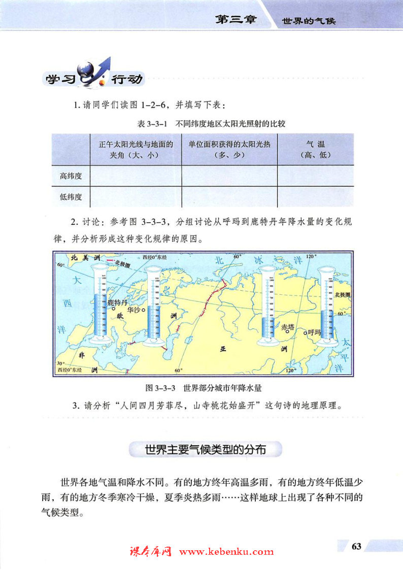 第三节 主要气候类型(3)