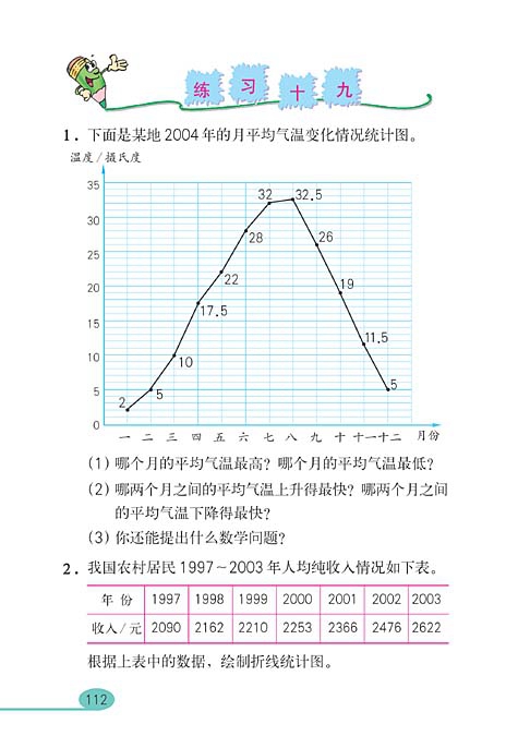 统计(5)