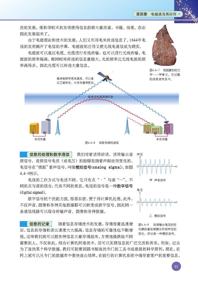 四 信息化社會(3)