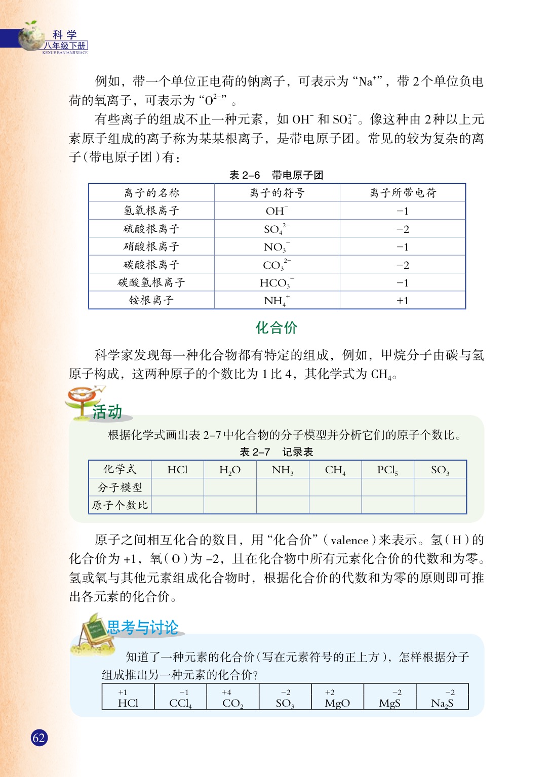 「6」 表示物质的符号(5)