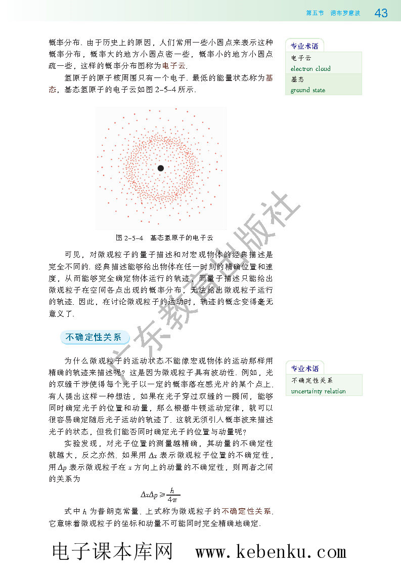 第五节 德布罗意波(3)