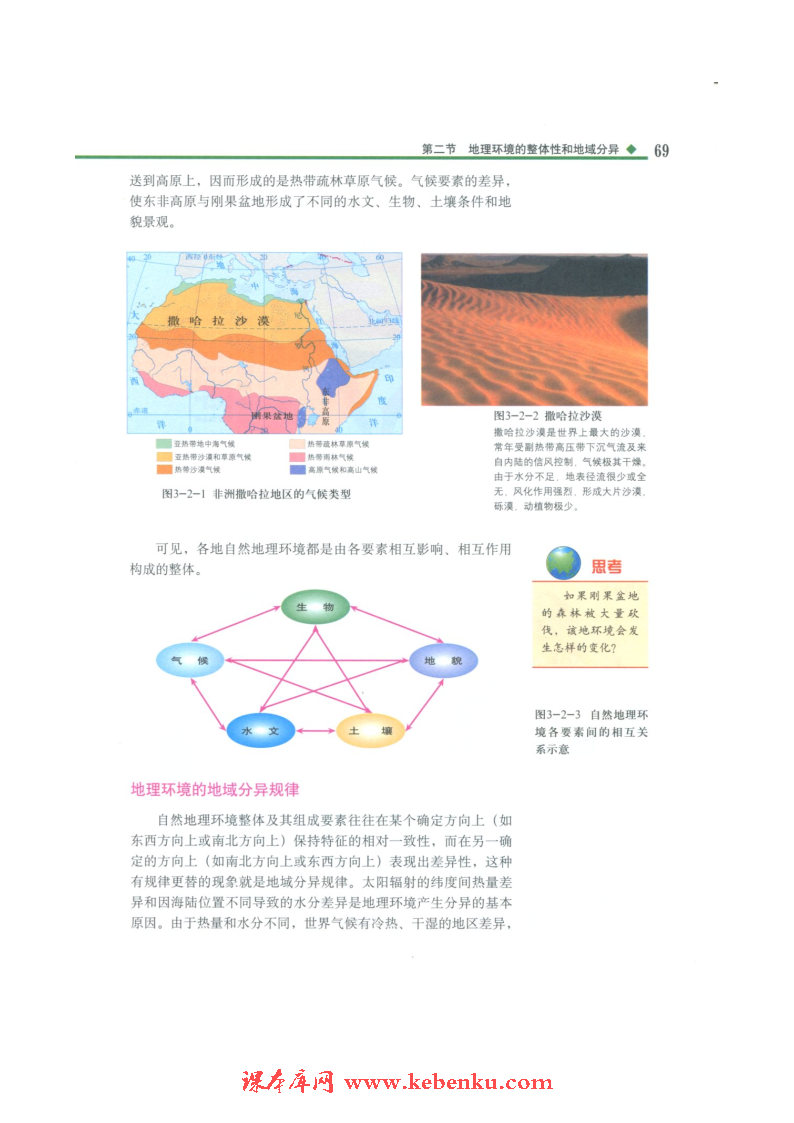 第二节 地理环境的整体性和地域分异(2)