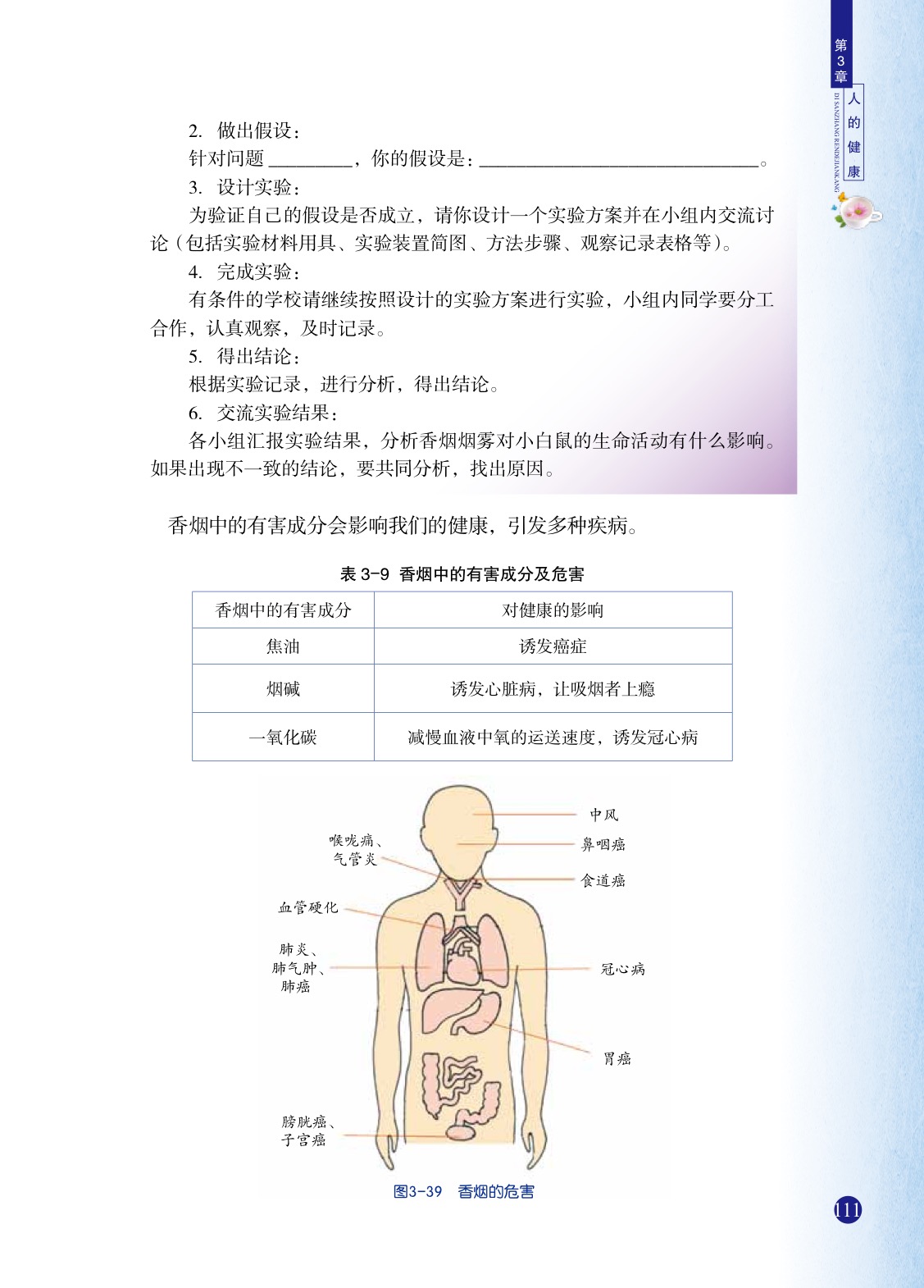 「6」 健康生活(7)