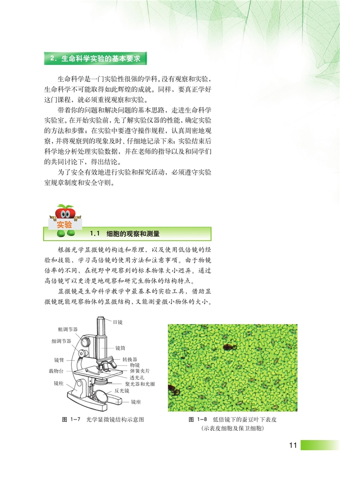 走进生命科学实验室(5)