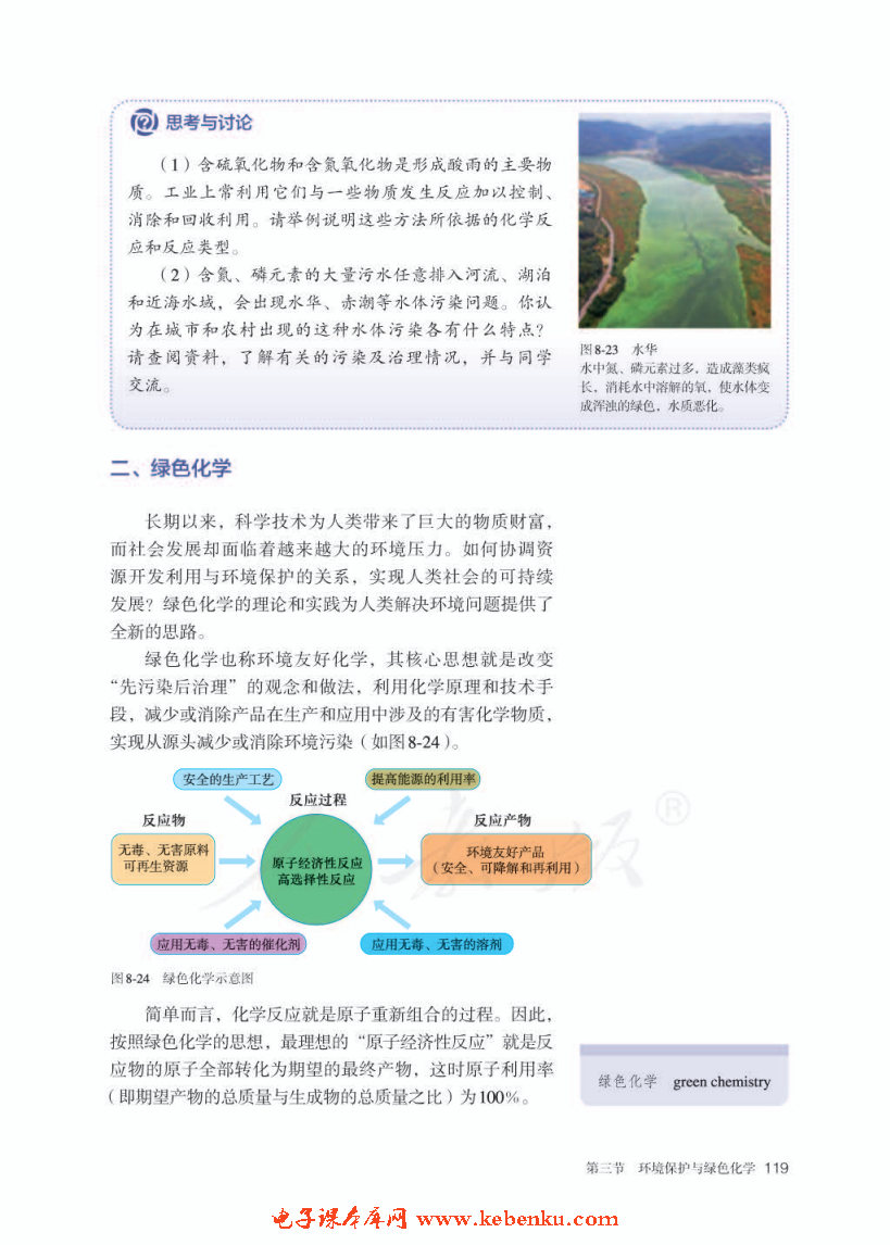 第三节 环境保护与绿色化学(3)