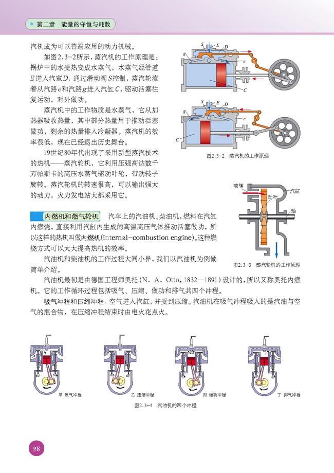 三 热机的工作原理(2)