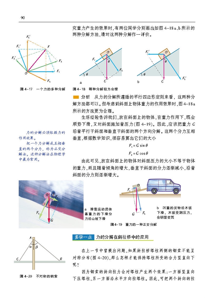 怎样分解力(2)