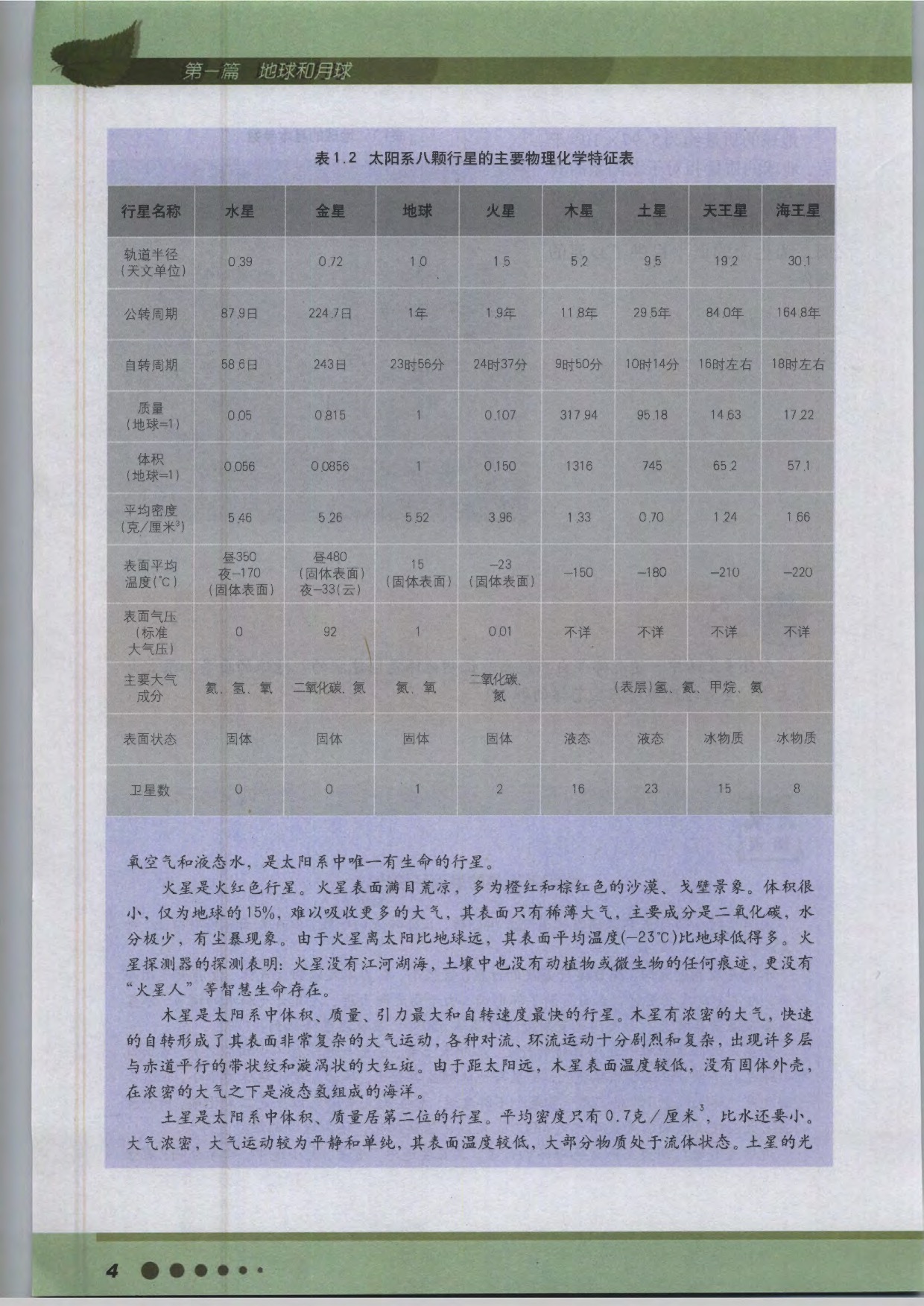 专题1 地球概况(3)