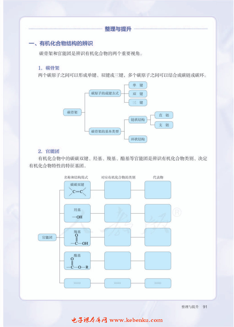 第四节 基本营养物质(9)