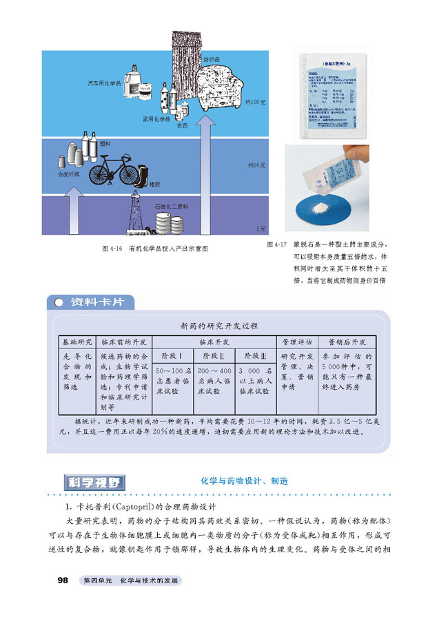 课题2 表面活性剂 精细化学品(6)