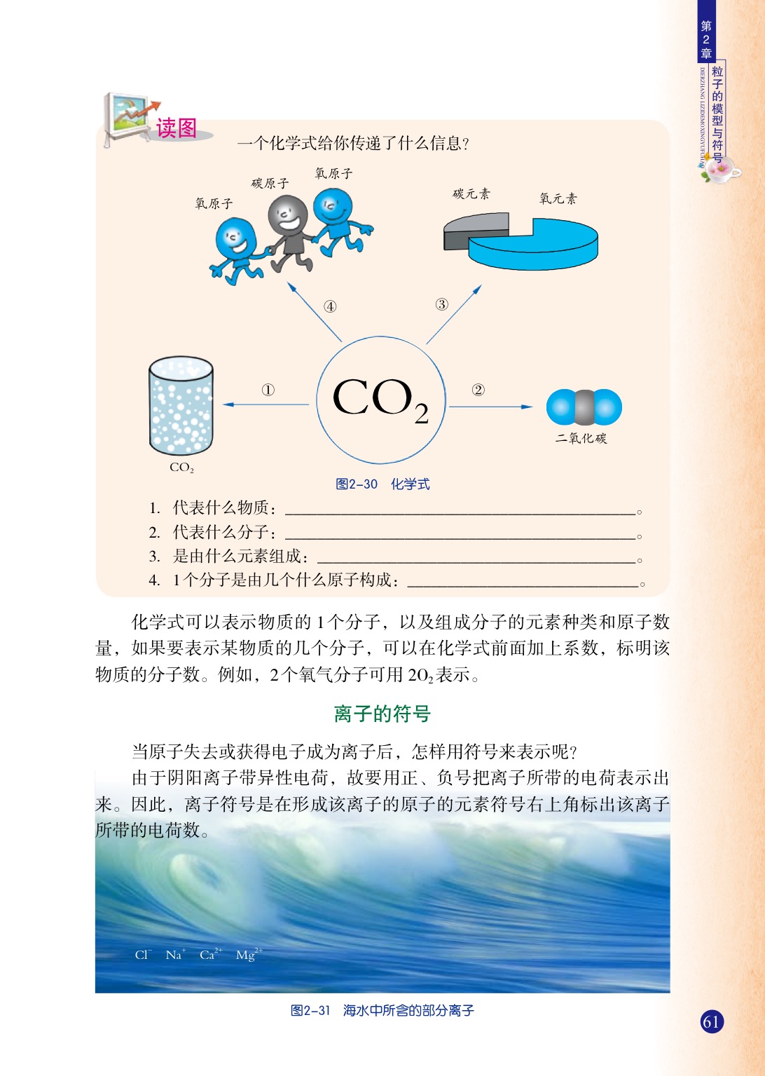 「6」 表示物质的符号(4)