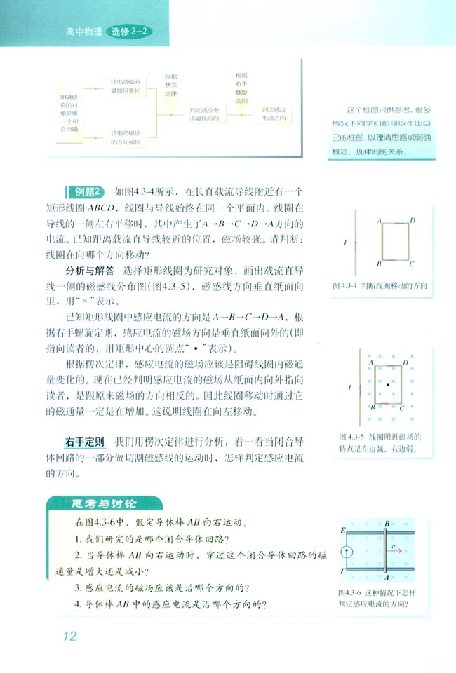 「3」 .楞次定律(5)