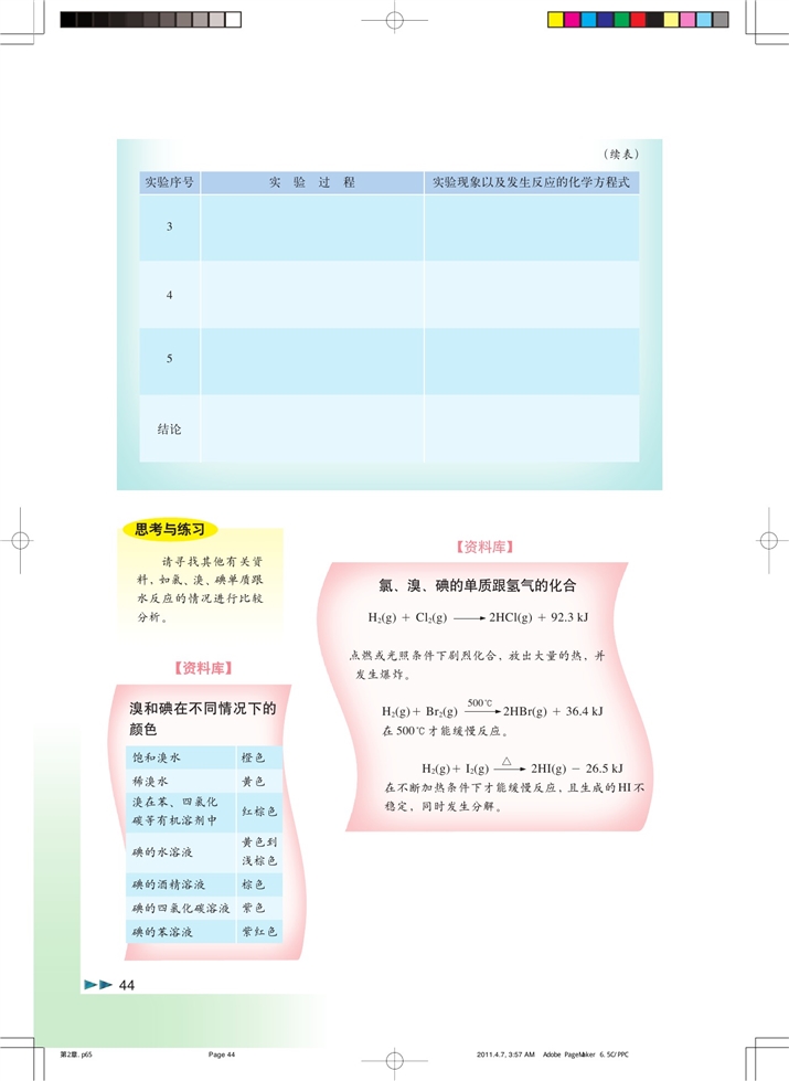 从海水中提取溴和碘(6)