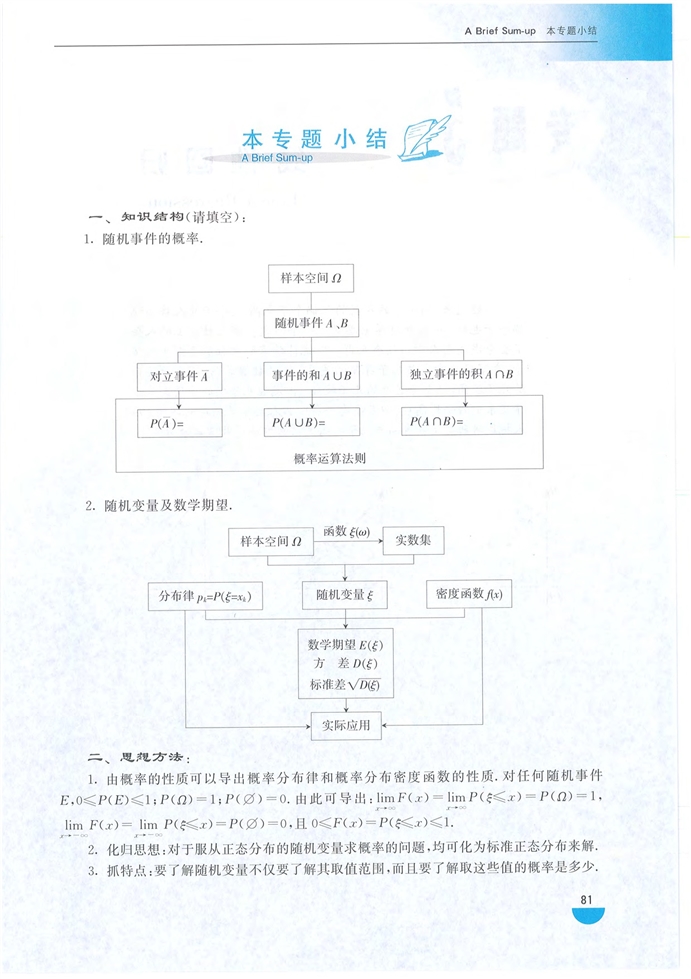 正态分布(6)