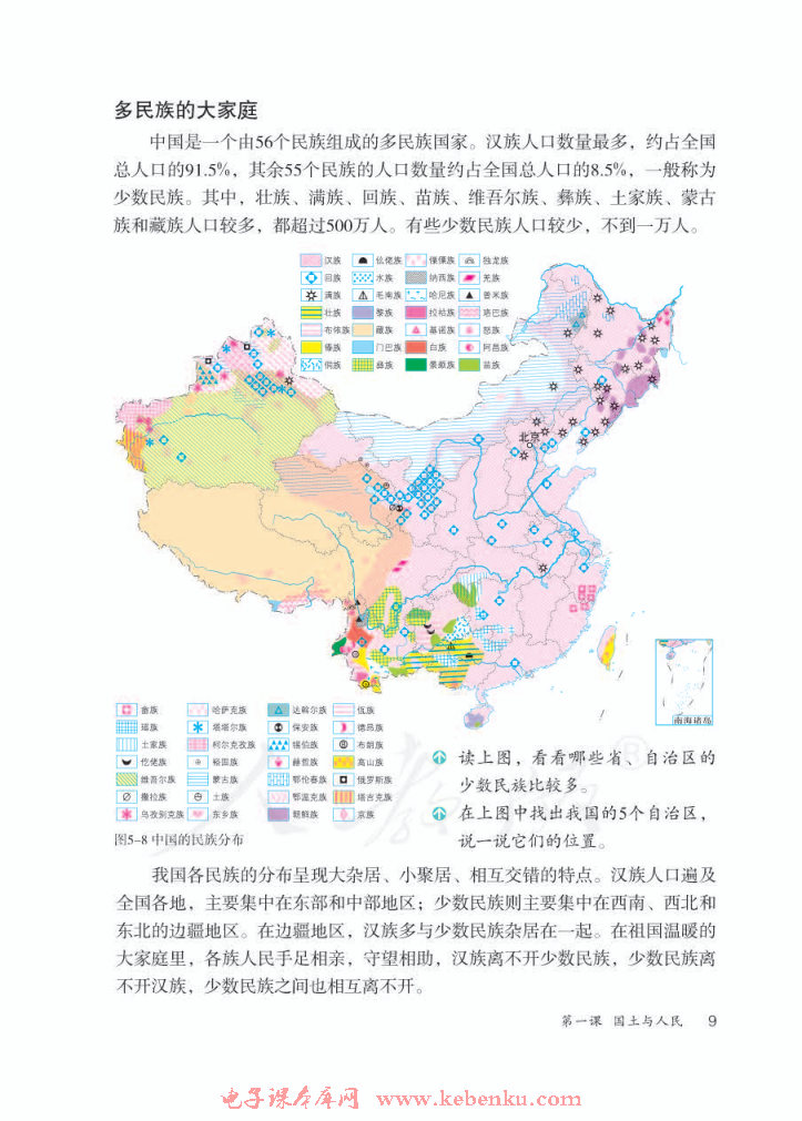 第一课 国土与人民(8)