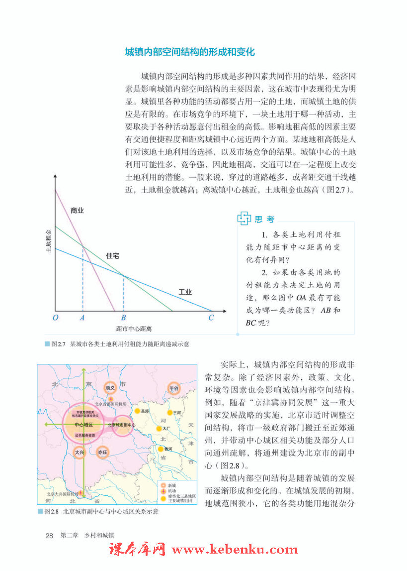 第一节 乡村和城镇空间结构(5)