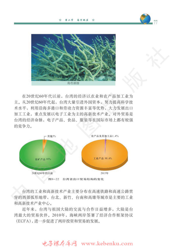 第二节 南方地区(20)