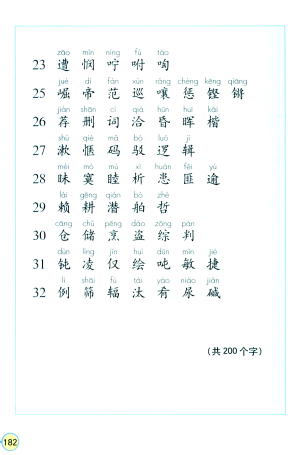 生字表（一）(3)