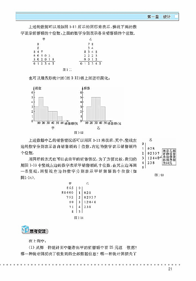 统计表图(6)